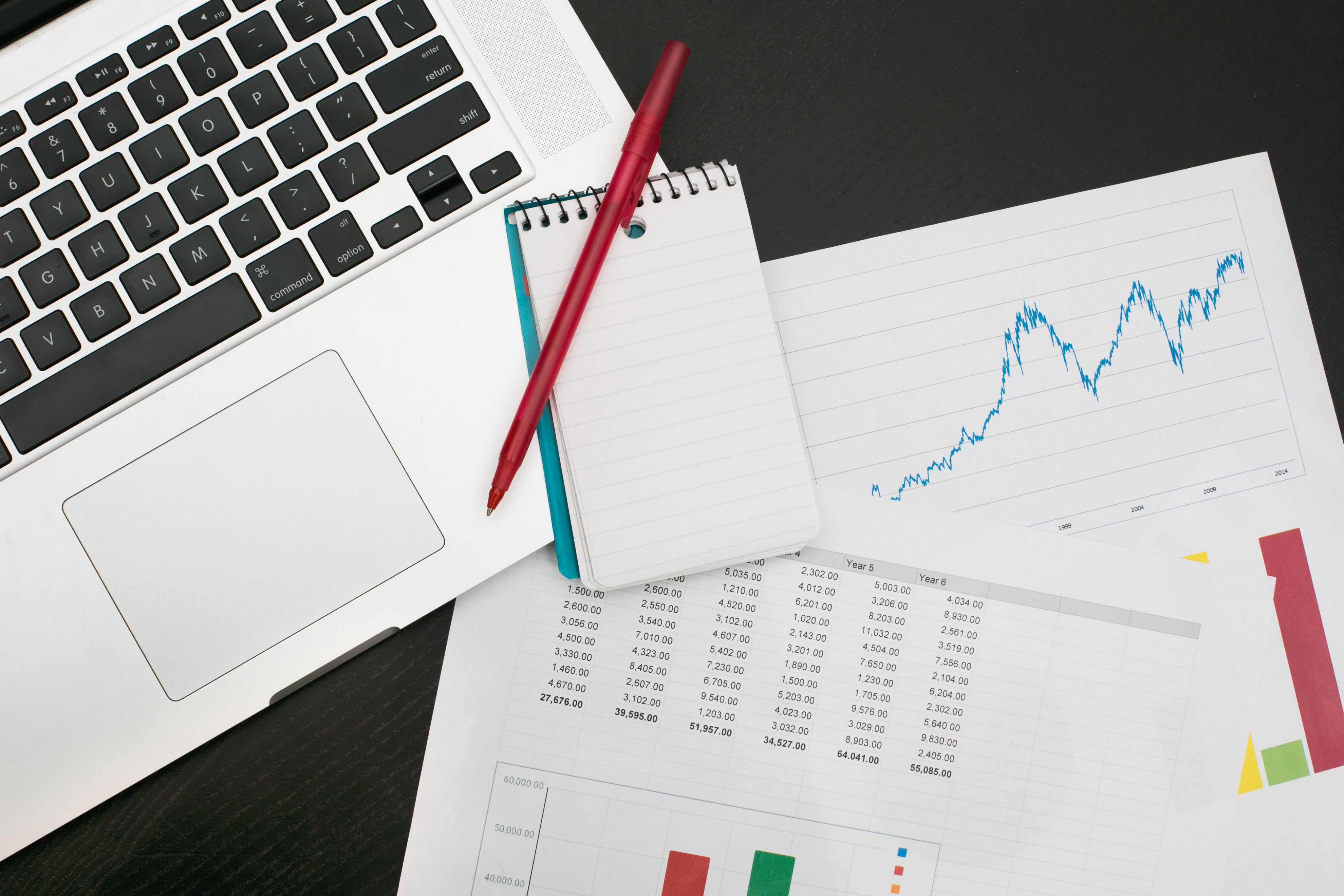 Marketing and revenue journey visualization